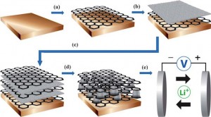 graphene_sandwiich copy